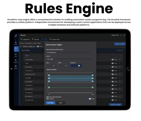 Growlink Precision Irrigation Controller - main image
