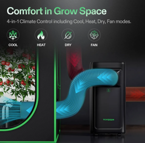 AeroLush C08 Intelligent Air Conditioner - main image