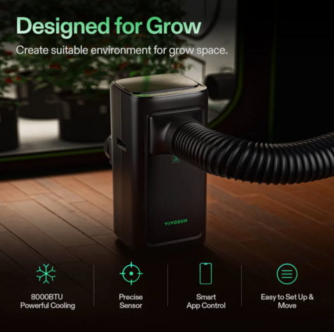 AeroLush C08 Intelligent Air Conditioner - main image