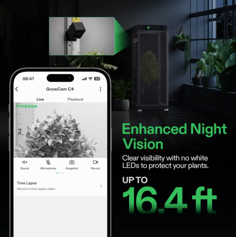 Vivosun GrowCam C4, 2K QHD WiFi Smart Camera - main image