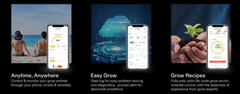 GrowHub E25 Controller - main image