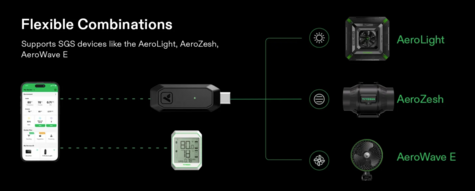 GrowHub E25 Controller - main image