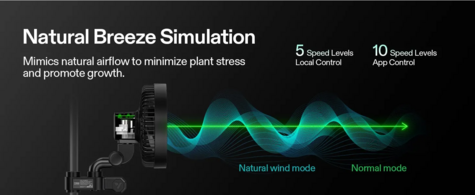 VIVOSUN AeroWave E6 Clip-on Fan - main image