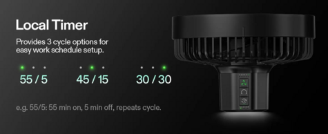 VIVOSUN AeroWave E6 Clip-on Fan - main image