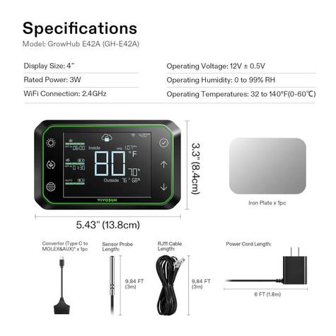 GrowHub E42A Controller - main image