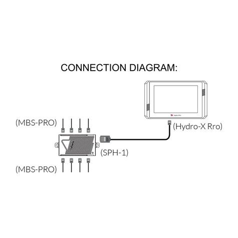 4-in-1 Sensor for Hydro-X Pro and Hydro-X Plus - main image
