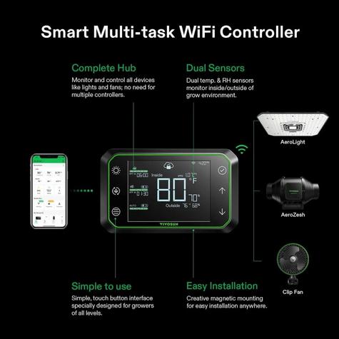GrowHub E42A Controller - main image