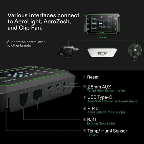 GrowHub E42A Controller - main image