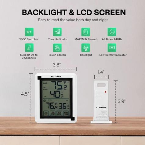 Vivosun Wireless Thermometer and Hygrometer - main image