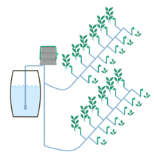 Irrigatia C24 Solar Automatic Watering System