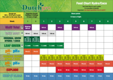 Dutch Pro Leaf Green