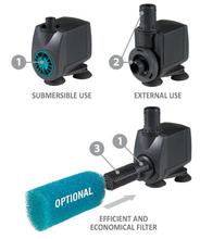 NewJet Submersible pumps