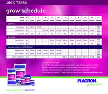 Plagron Pure Enzymes