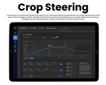 Growlink Precision Irrigation Controller - thumbnail image 9