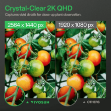 Vivosun GrowCam C4, 2K QHD WiFi Smart Camera - thumbnail image 4