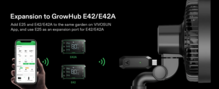 GrowHub E25 Controller - thumbnail image 11