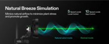 VIVOSUN AeroWave E6 Clip-on Fan - thumbnail image 9