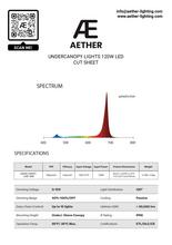 AETHER UnderCanopy 120w Kit (2 fixtures) - thumbnail image 4