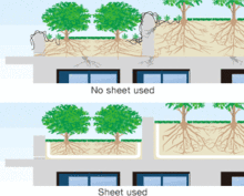 Root Control Sheet 116 x 51cm