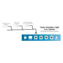 TrolMaster - MBS-TH Temp/Humidity/Light 3 in 1 Sensor