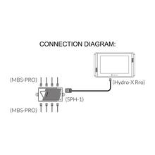 4-in-1 Sensor for Hydro-X Pro and Hydro-X Plus - thumbnail image 3