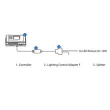 Trolmaster Lighting Control Adapter