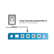 Trolmaster Temperature Humidity Station