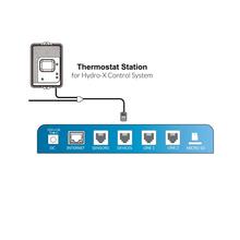 Trolmaster Thermostat Station