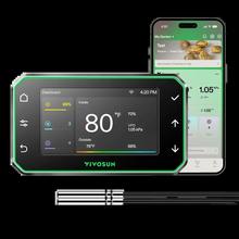 Next product: GrowHub Controller E42A+ for Grow Tent